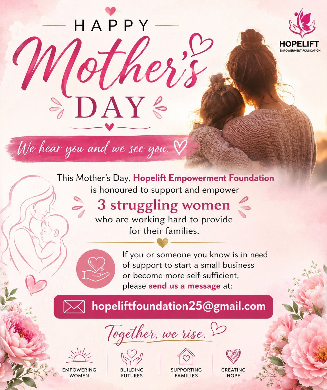 Happy mothers day